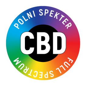 Polni spekter kanabninoidov in terpenov CBD mavrica